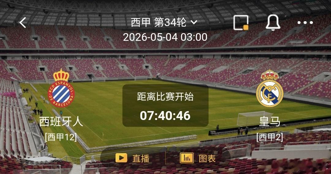 西班牙人 VS 皇马 一、西班牙人 有利情报- 本场比赛双方战意和状态出现微妙变