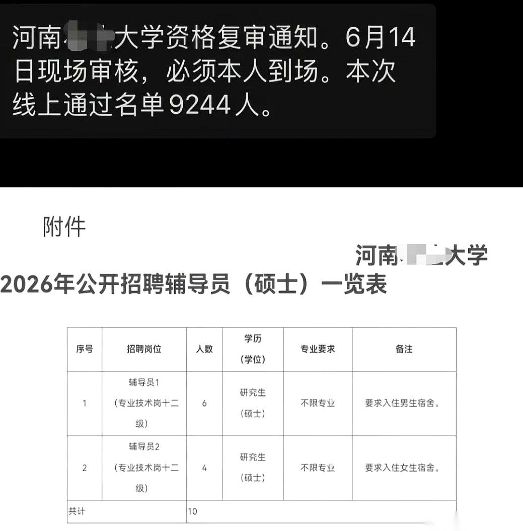 前两天，郑州一所高校的辅导员岗位，公示名单贴出来了。
10个名额。
系统后台的报