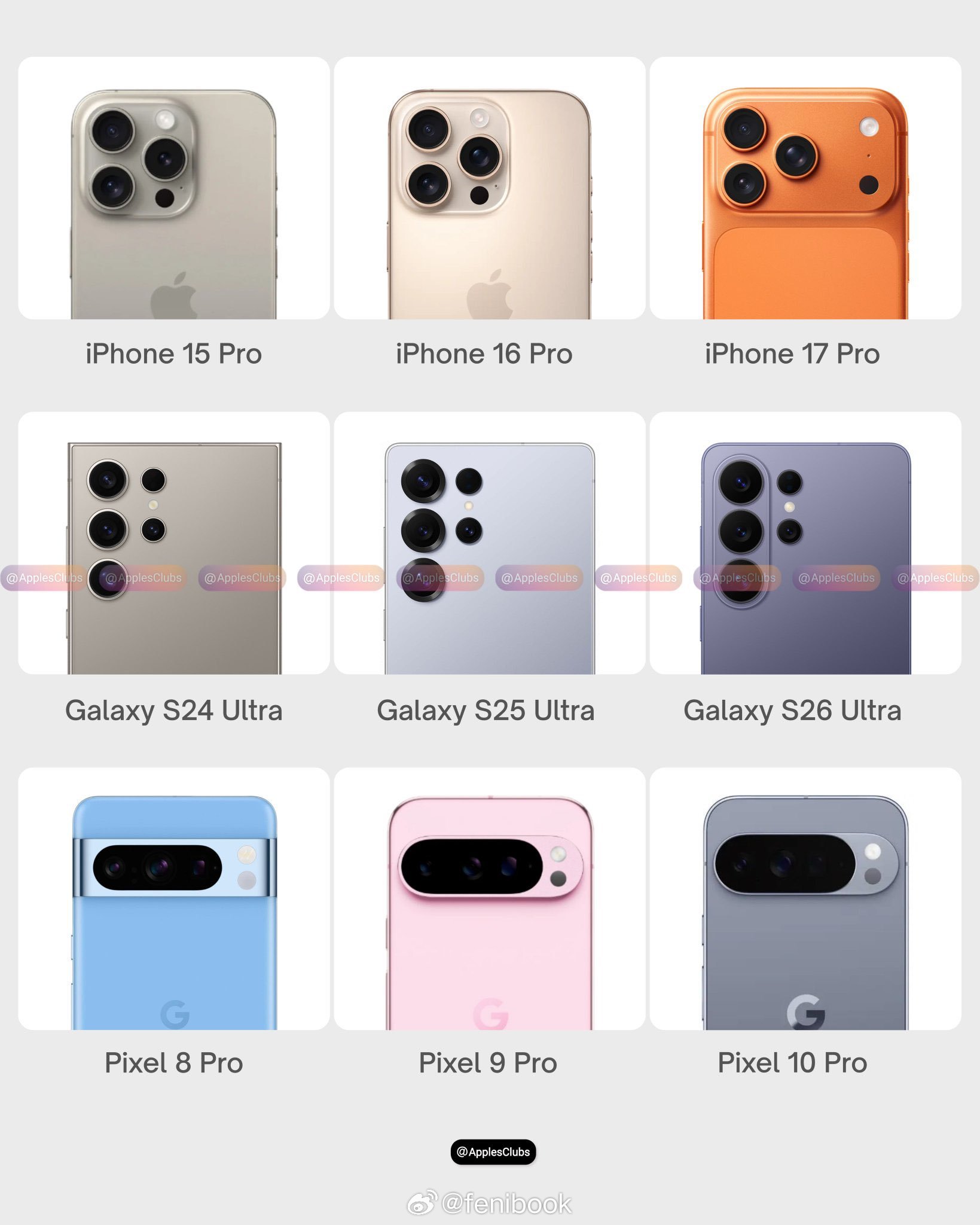 都说iPhone外观设计年年不变，但是似乎，在国外三巨头里，iPhone是变化最