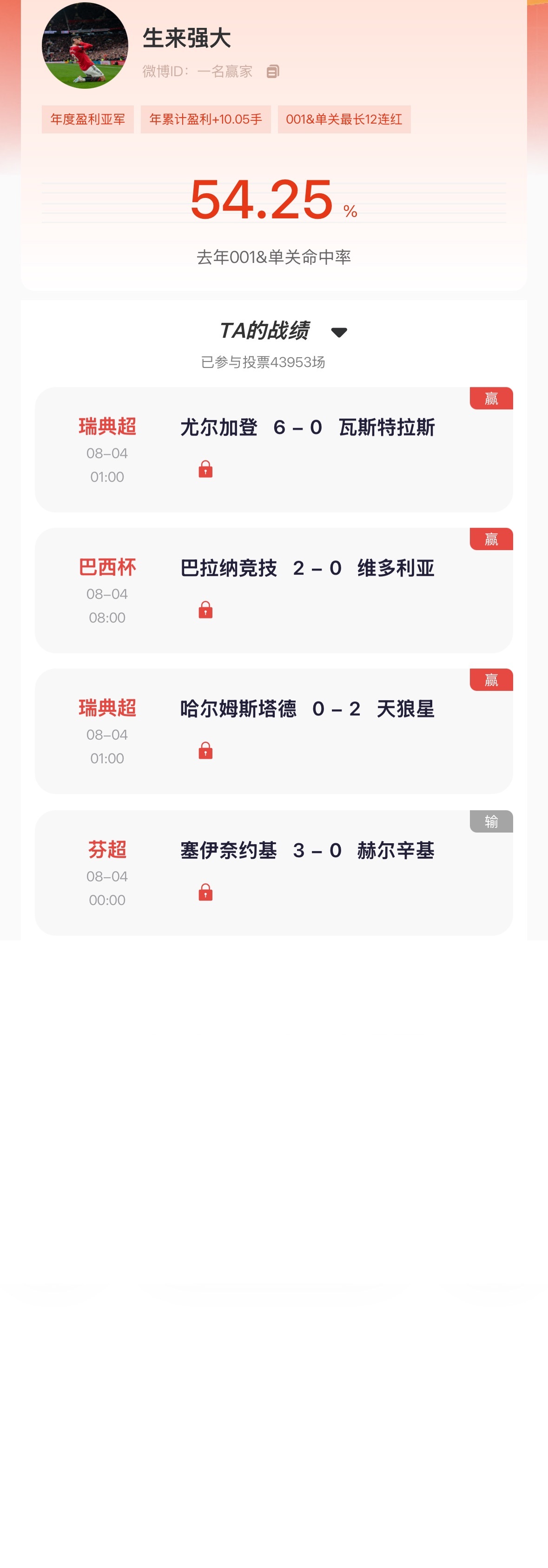 【“猜球”——民间高手】季榜第一 昨日两场单关推荐全中，竞彩推荐4中3！去年月冠