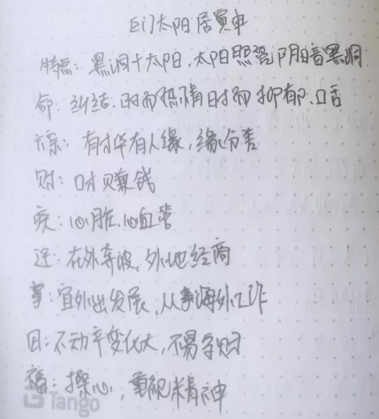 巨门太阳在十二宫的含义，如同太阳照耀着黑洞，也是一个纠结体。
在命宫，纠结，时而