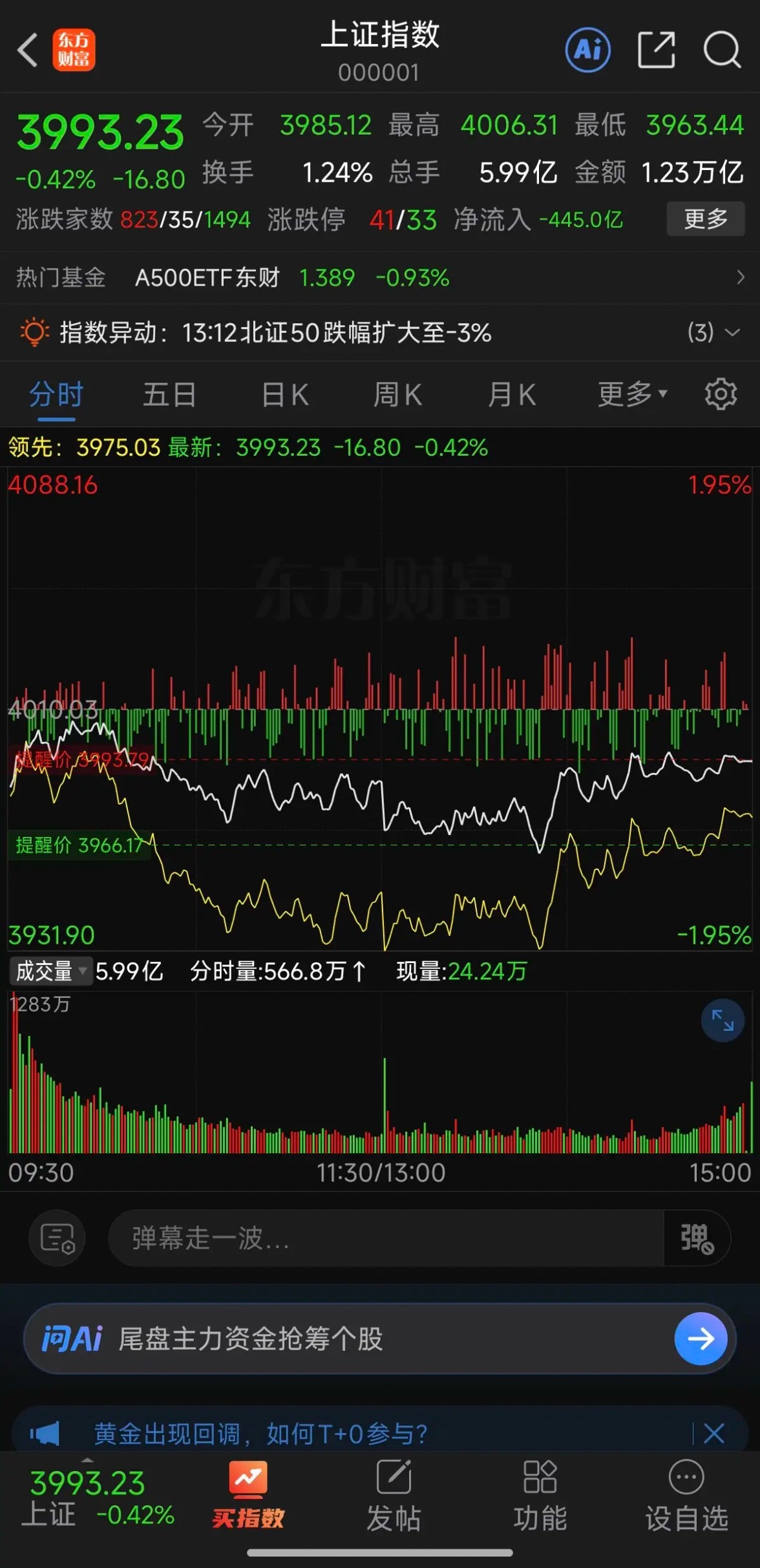 A股今日(6月10)盘后分析         一、 盘面全景：沪指“死扛”，成长