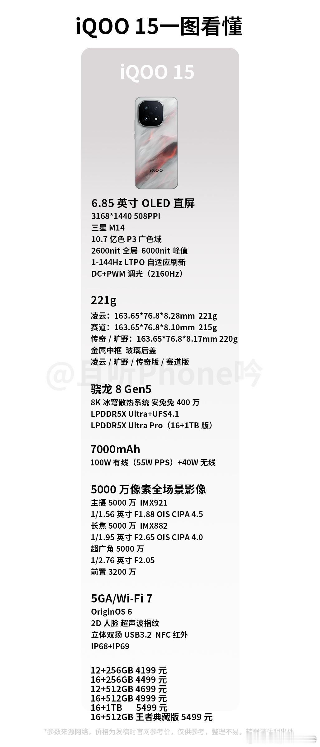 智能手机发展到今天，像OPPO Find系列、vivo X系列，即便是用天玑，也