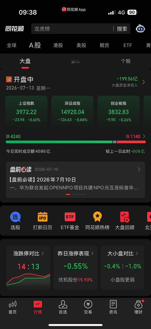 a股 上周追商业航天的大家还好吗，天台的风景好吗 