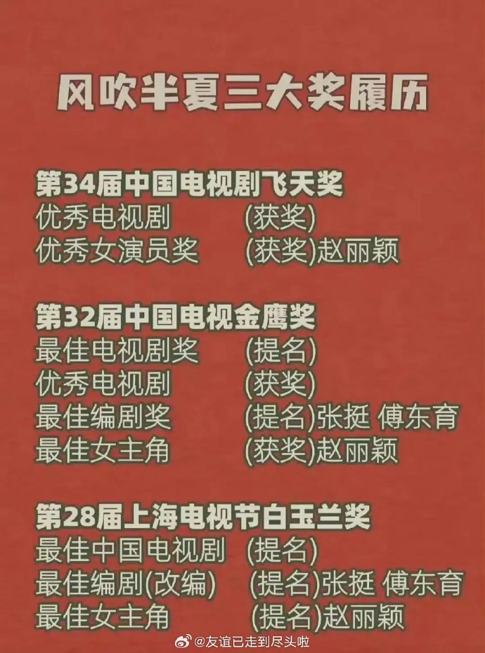 赵丽颖风吹半夏三大奖履历，很牛 赵丽颖三大奖履历赵丽颖风吹半夏三大奖履历 ​​​