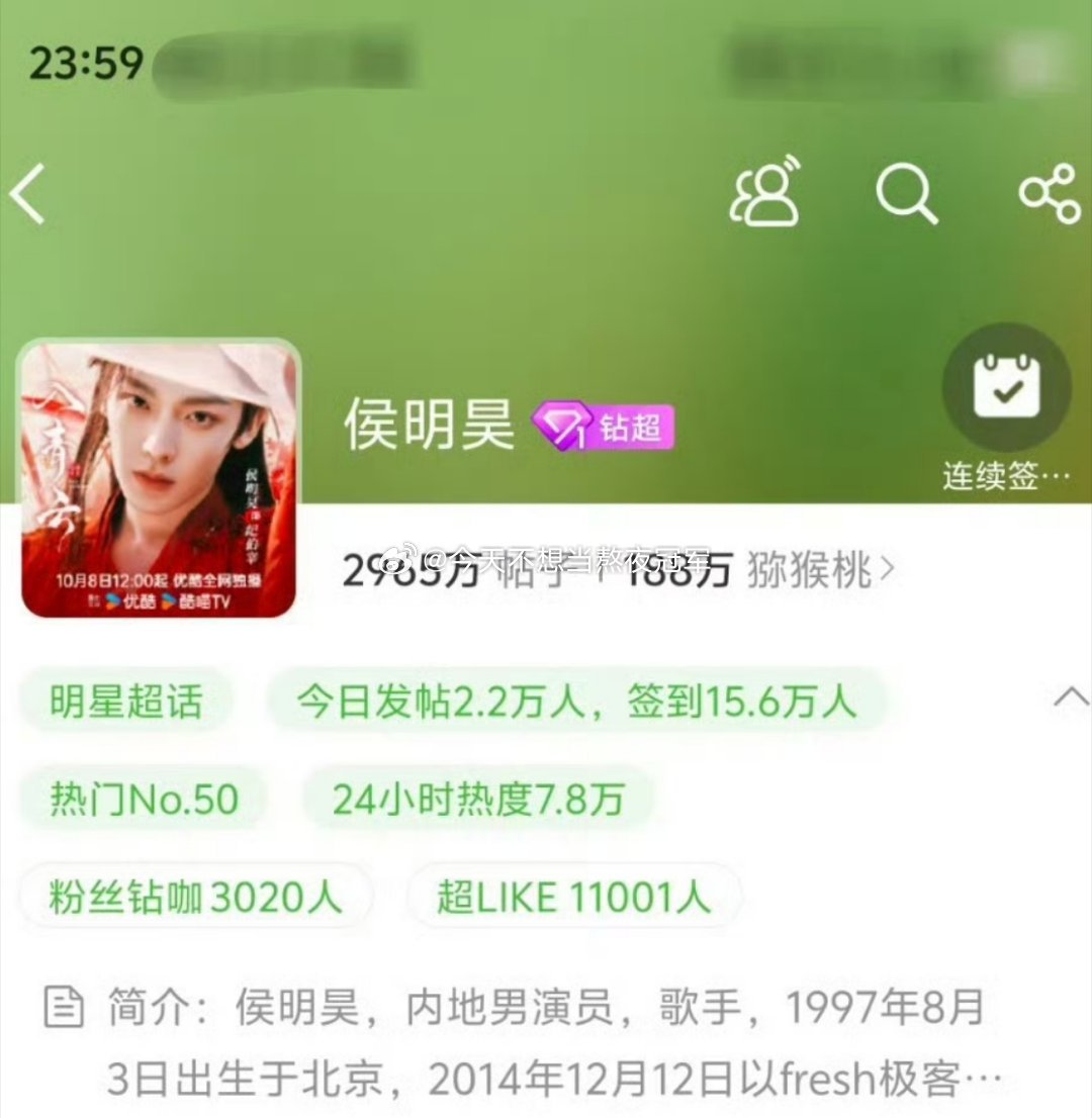 《入青云》昨日超点，侯明昊超话升💎二，超like破1.1w了[努力]入青云 ​