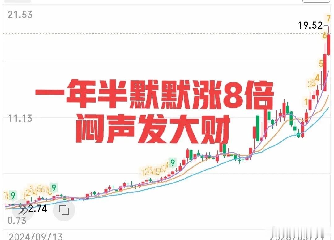 你们发现没有？真正闷声发大财的公司和闷声干大事的人的思维大部分情况下高度一致！它