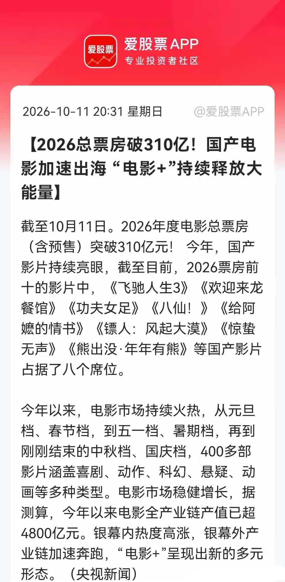 明天传媒影视板块估计又要“嗨了”！       国产电影杀疯了！票房破纪录、产值
