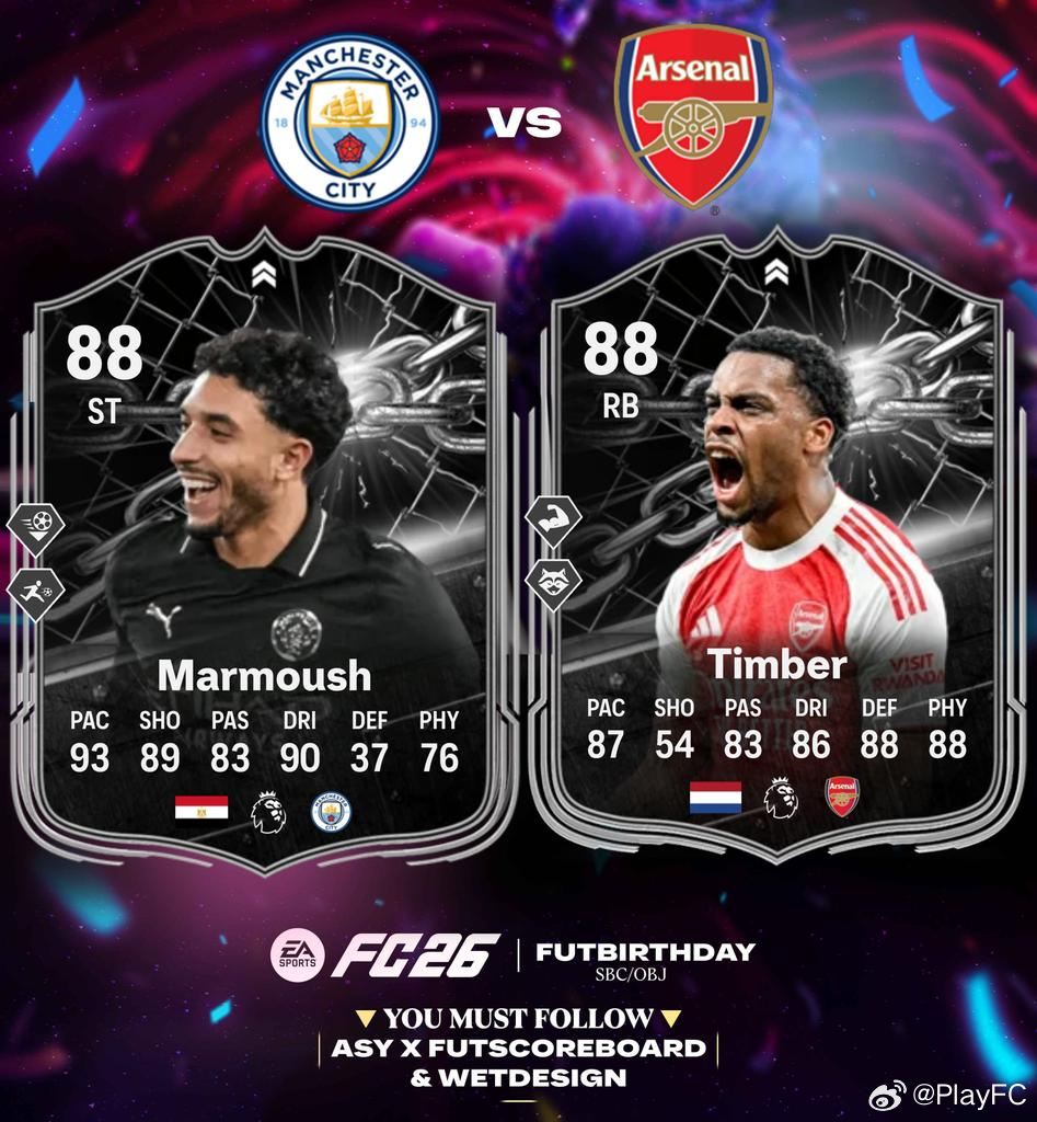 对决廷贝尔 & 马尔穆什的正式数据。FC26