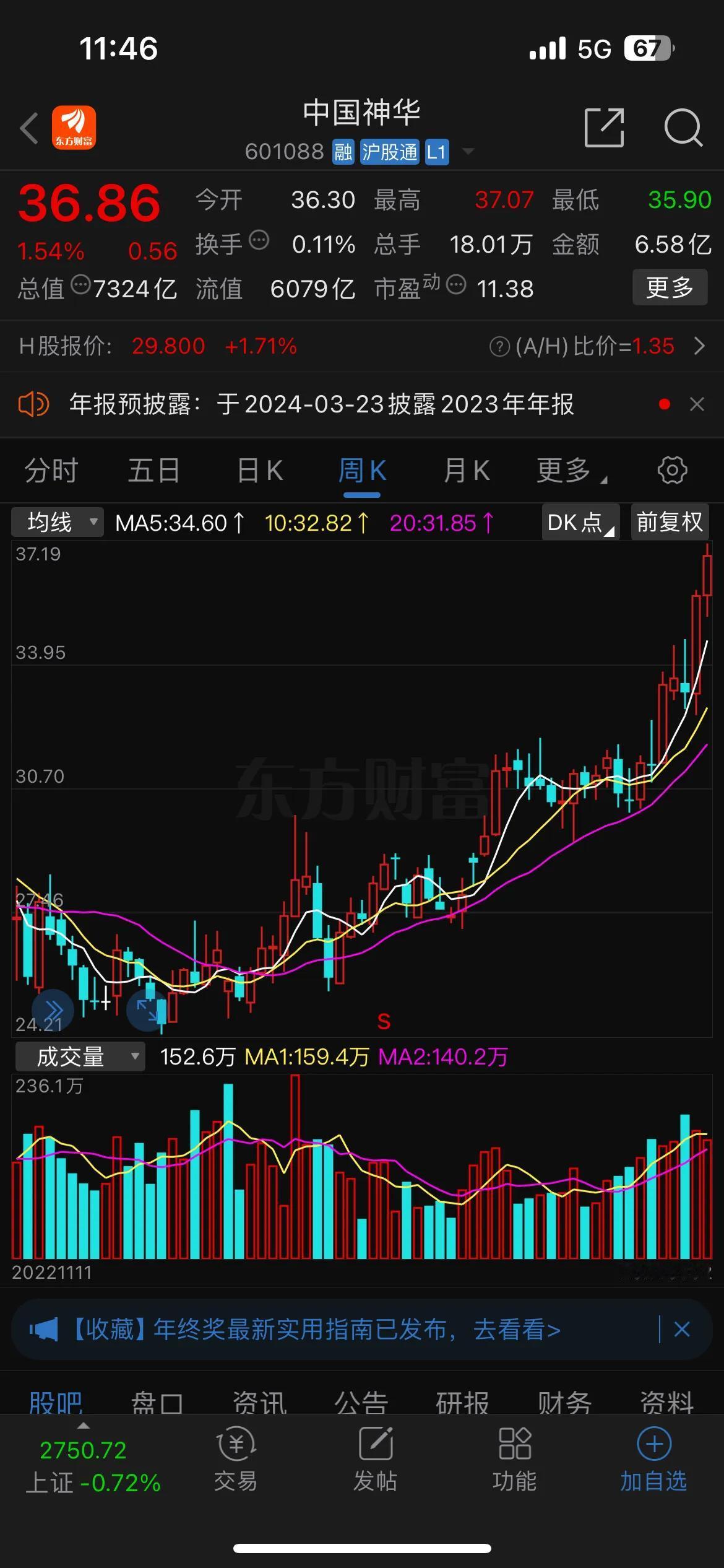 接着去拉银行、煤炭、中字头啊，你看看大伙跟不跟[捂脸]

不从发行和退市制度这些