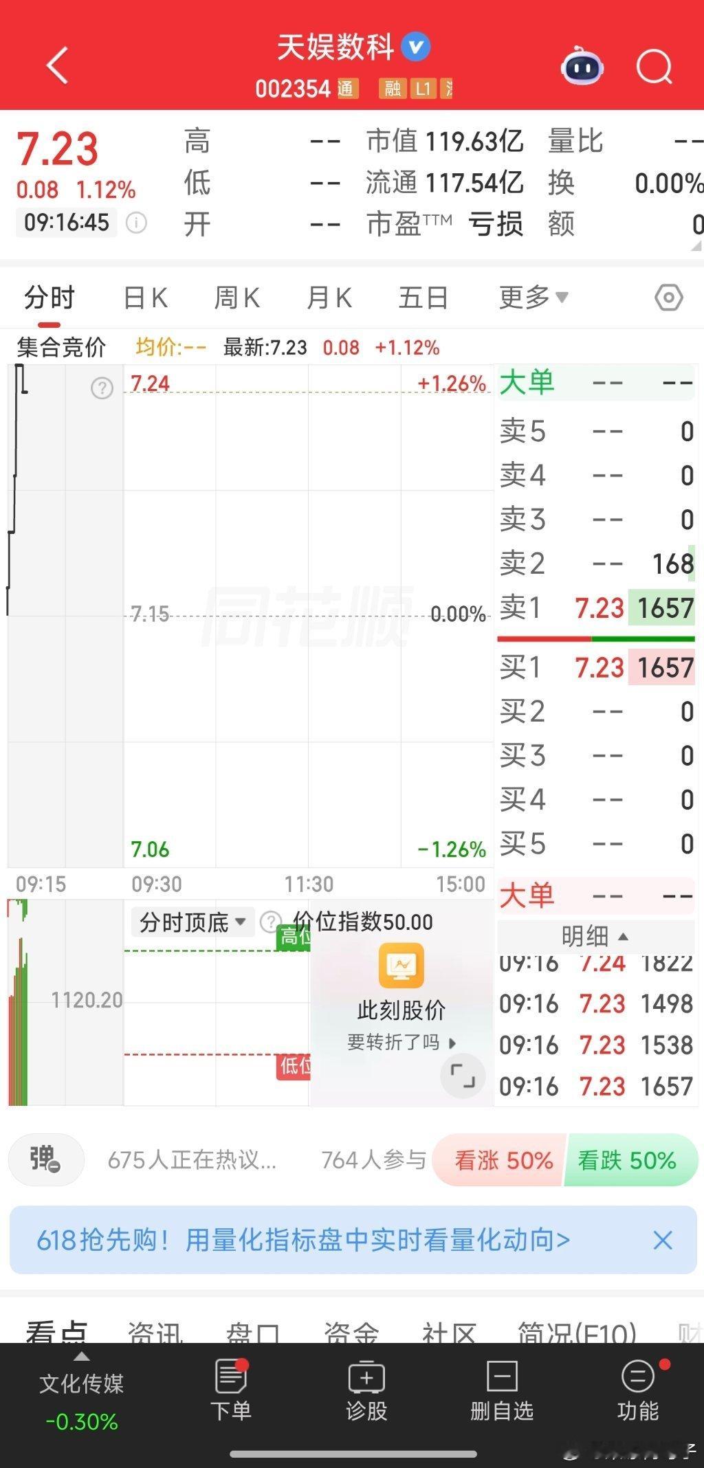 今日关注：天娱数科 可小玩 