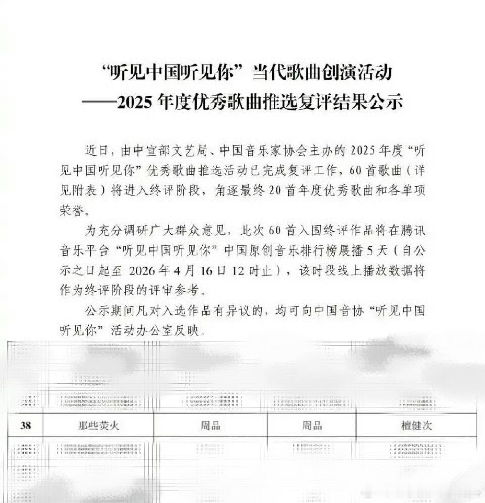 檀健次《那些荧火》入围2025年度《听见中国听见你》优秀歌曲推选活动，好强啊 