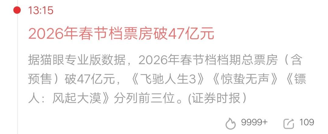 影视股没戏了，数据太烂了。2026年春节档票房只有47亿，平均到单个影片，就更少