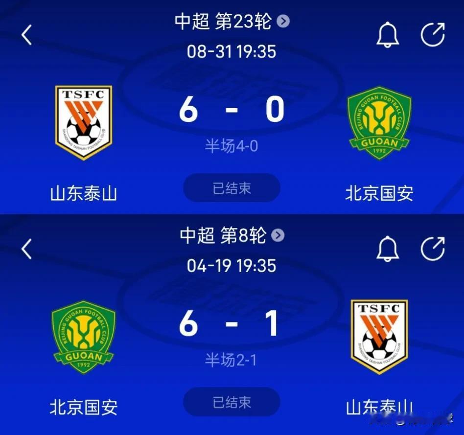 山东人太实在了，6比0之后就不打了。如果放开踢，泰山至少净胜国安9球。9因为泰山