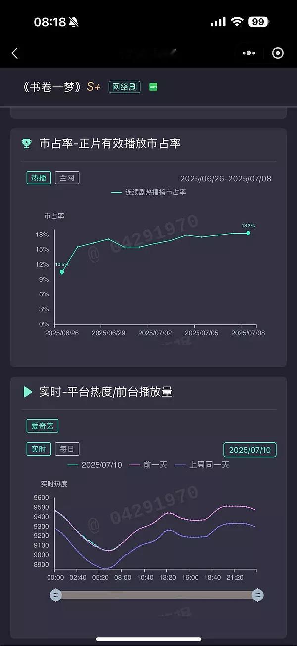 书卷一梦是不是最惨的s+？夹在🥝两个亲儿子中间今天的云包场也会变成亲儿子的垫脚
