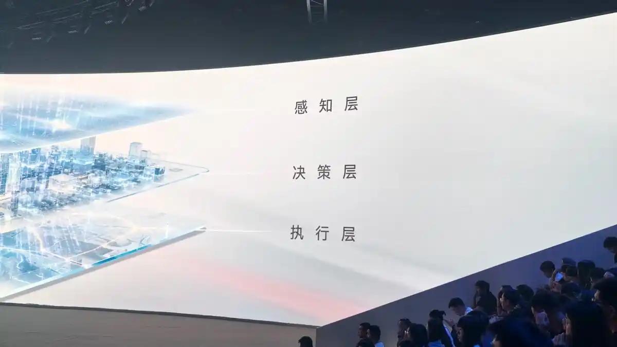 为了支撑这套全新模式，赛豆搭建了三层 AI 原生组织体系：

感知层实时汇聚市场