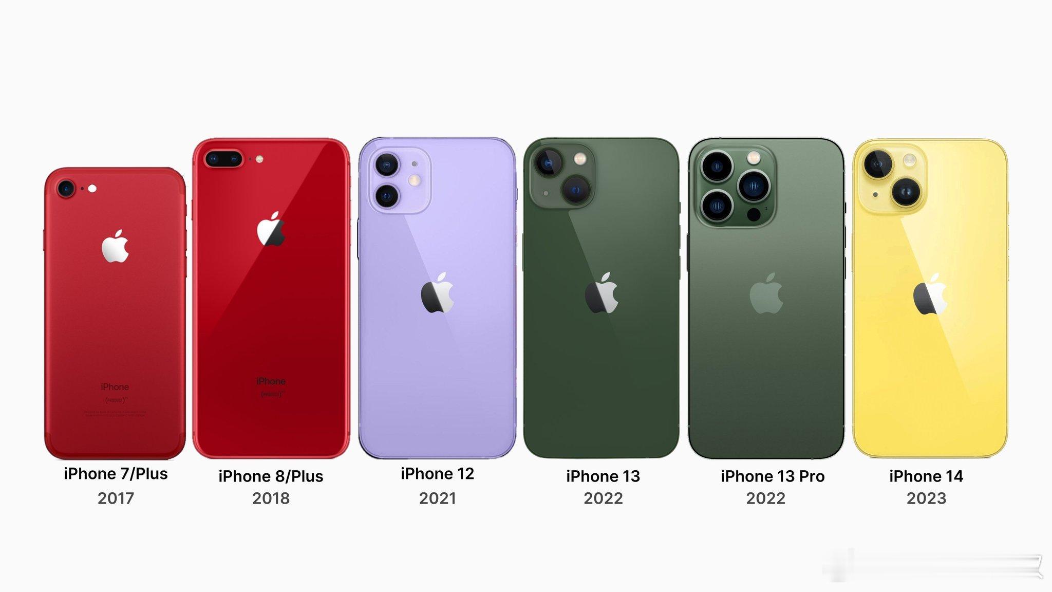 苹果从去年开始停更春季新色iPhone，这是近几年每年3月推出的新色，你拥有过哪