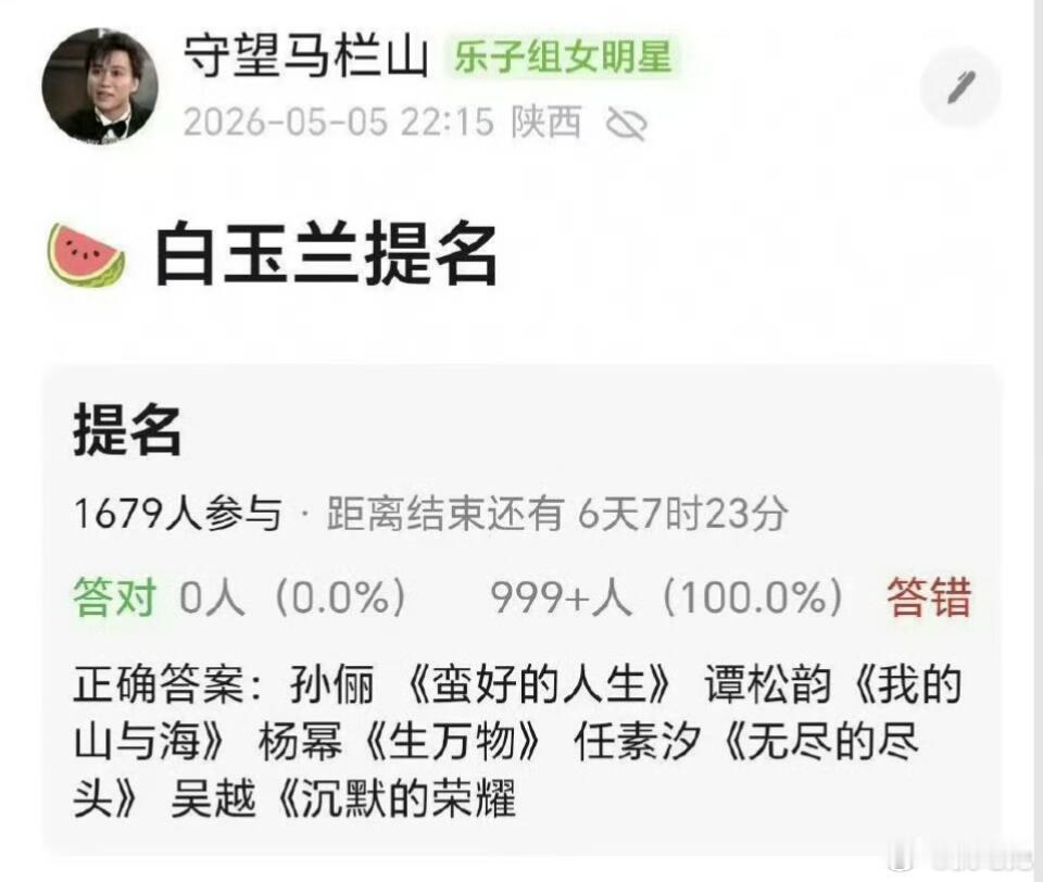 白玉兰提名🈶孙俪《蛮好的人生》谭松韵《我的山与海》杨幂《生万物》任素汐《无尽的