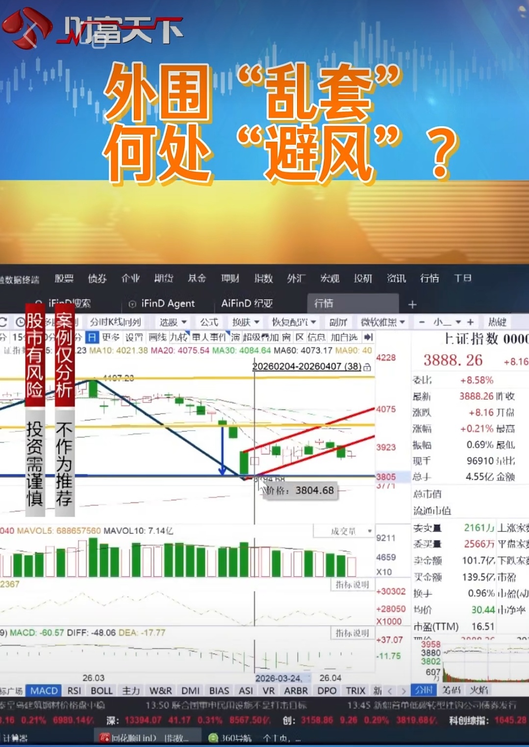 明天股市最新消息根据最新信息，明天（4月8日）A股市场可能呈现以下特点：整体走势