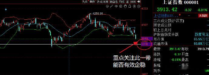 朋友们早上说的还记得吧！这下机会来了，下午第一时间发现就把这个好事情和大家分享了