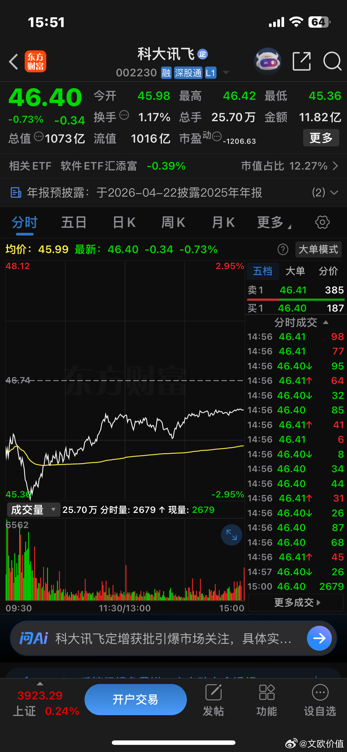 当市场的忽略、无视、低估、打压、悲观达到了极致，物极必反，必将会迎来一场纠错、重