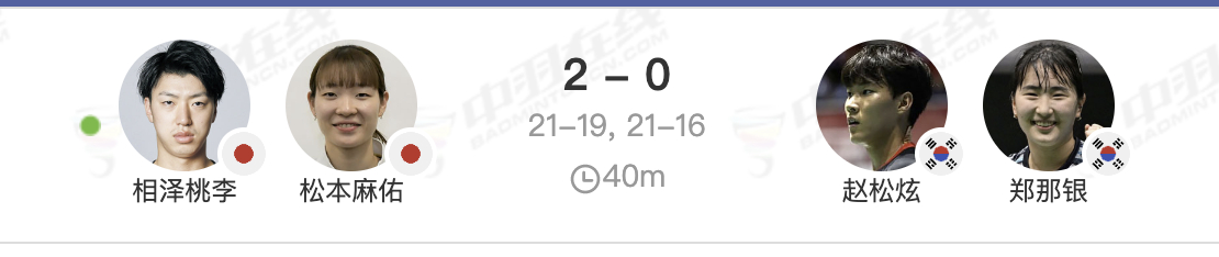 松本麻佑怎么去打混双了？而且还赢了郑娜银！2026越南国际挑战赛