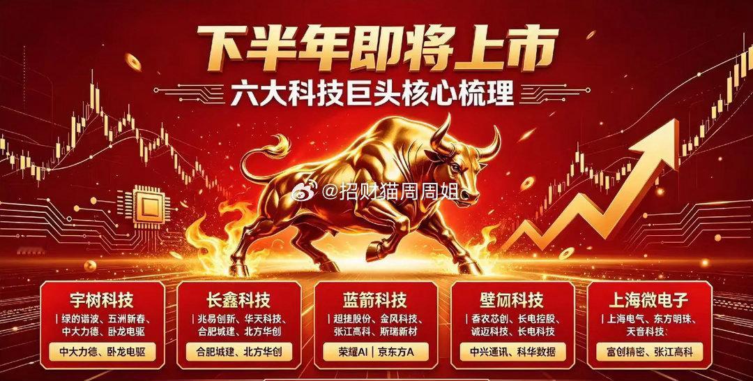 六大科技巨头核心梳理！1. 第一位 宇树科技关联标的：绿的谐波、五洲新春、中大力