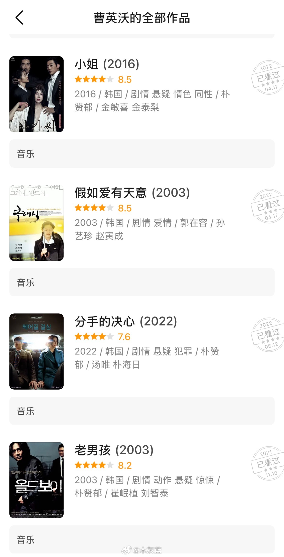 原来「蜂蜜的针」配乐是韩国的曹英沃创作的，他是朴赞郁的御用配乐师，从早期的「老男