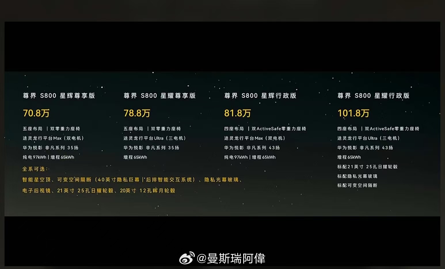 尊界这个定价你怎么看[doge]尊界s800 ​​​