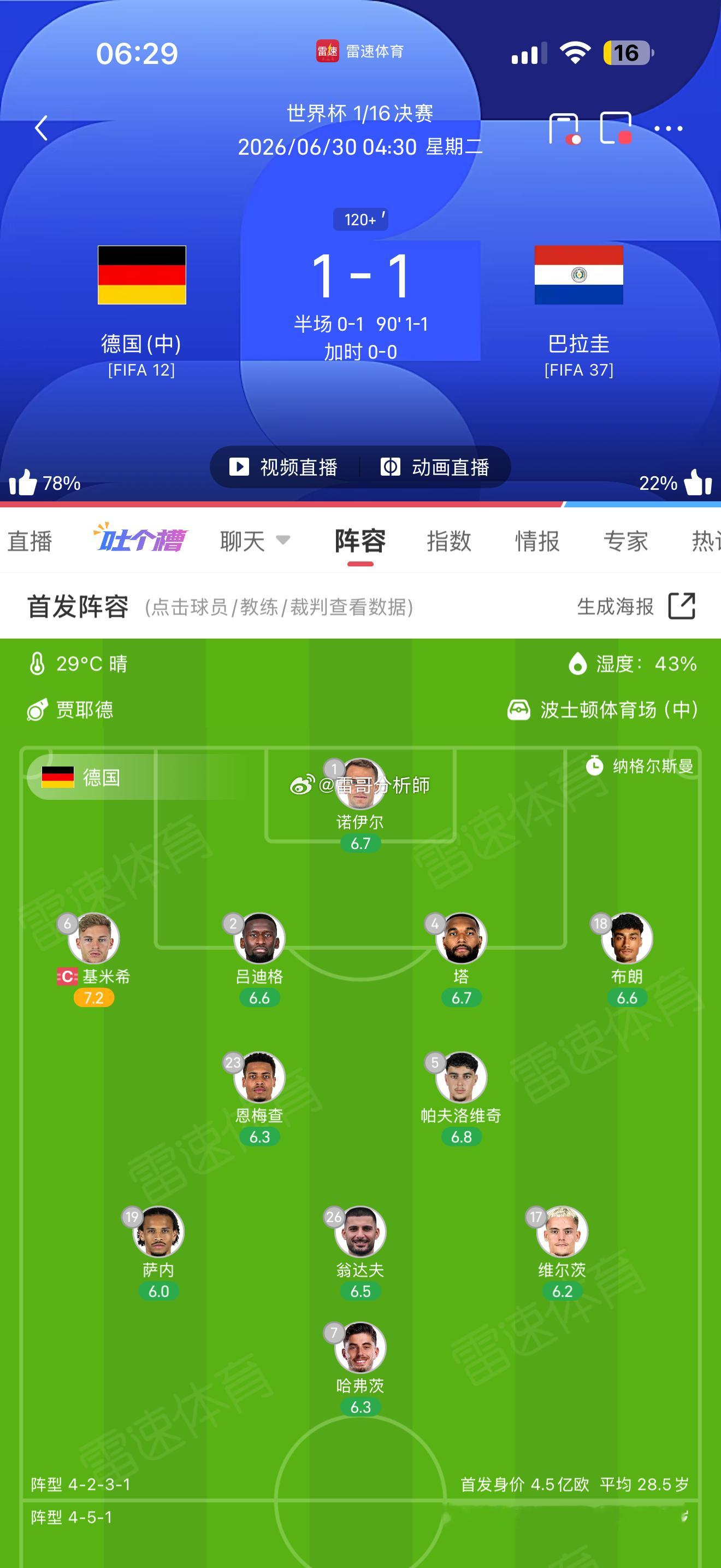 德国vs巴拉圭这就是德国战车呢！ 🔝🔝🔝 