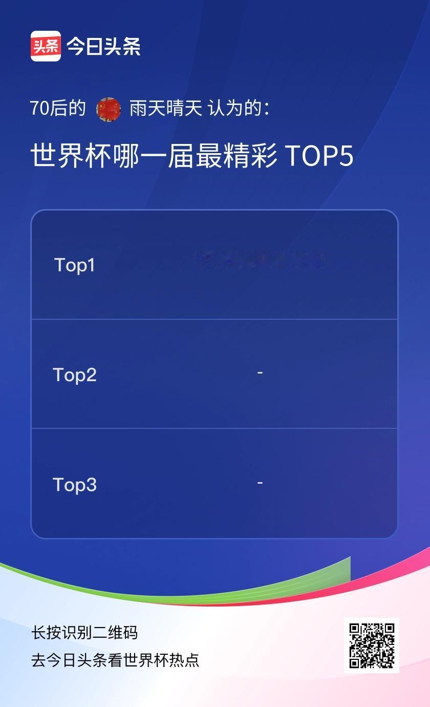 TOP5
2006德国世界杯，一代传奇集体谢幕：齐达内、大罗、小罗、 菲戈、贝克