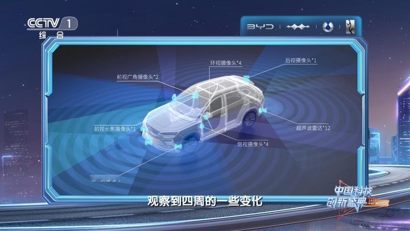 中国广播电视总台第二届《中国创新科技盛典》于 1 月 2 日播出，这次央视“科晚