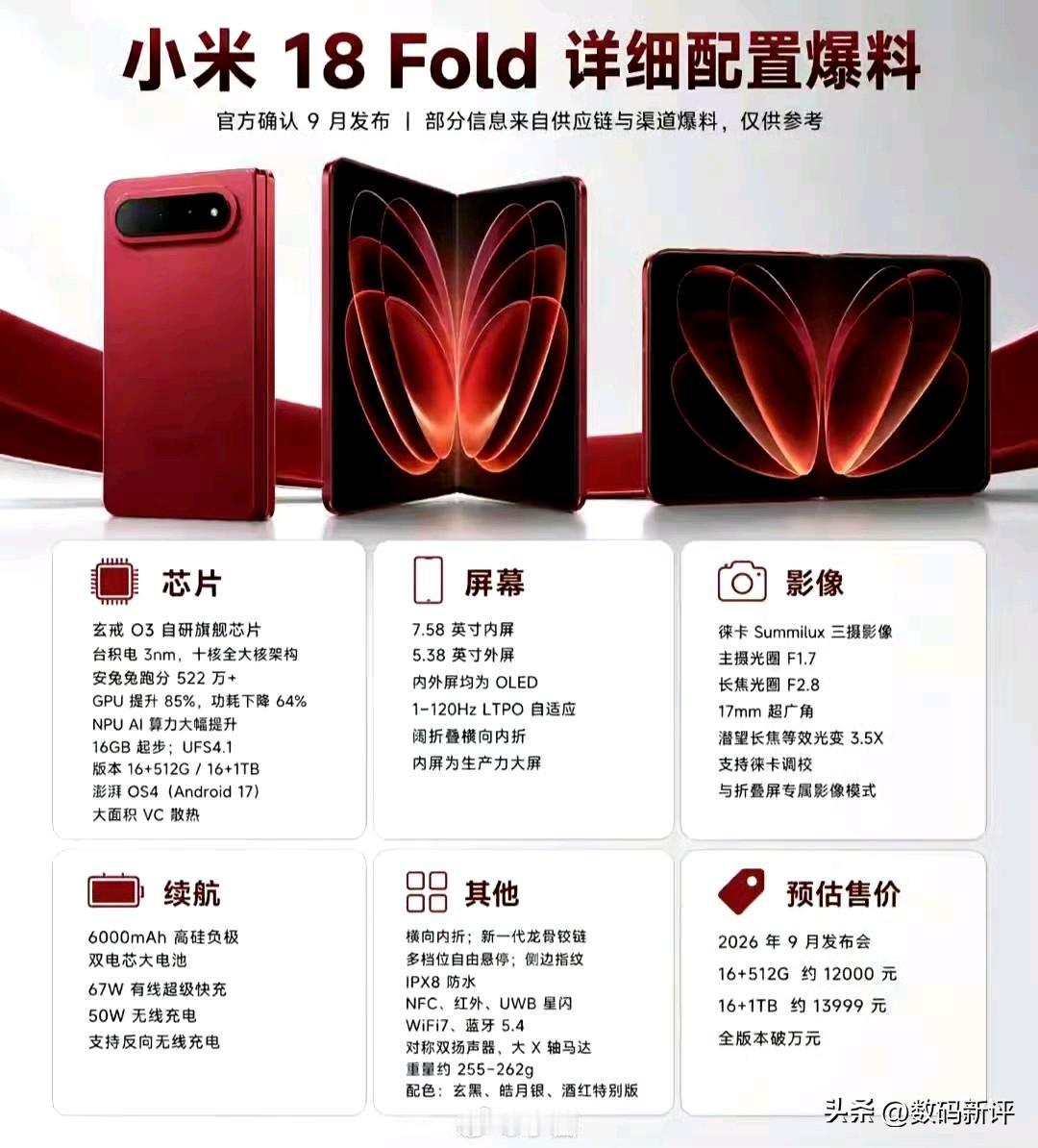 小米18fold配置基本上就是这些了，价格据说破万[思考]破万的话小米还卖的动吗