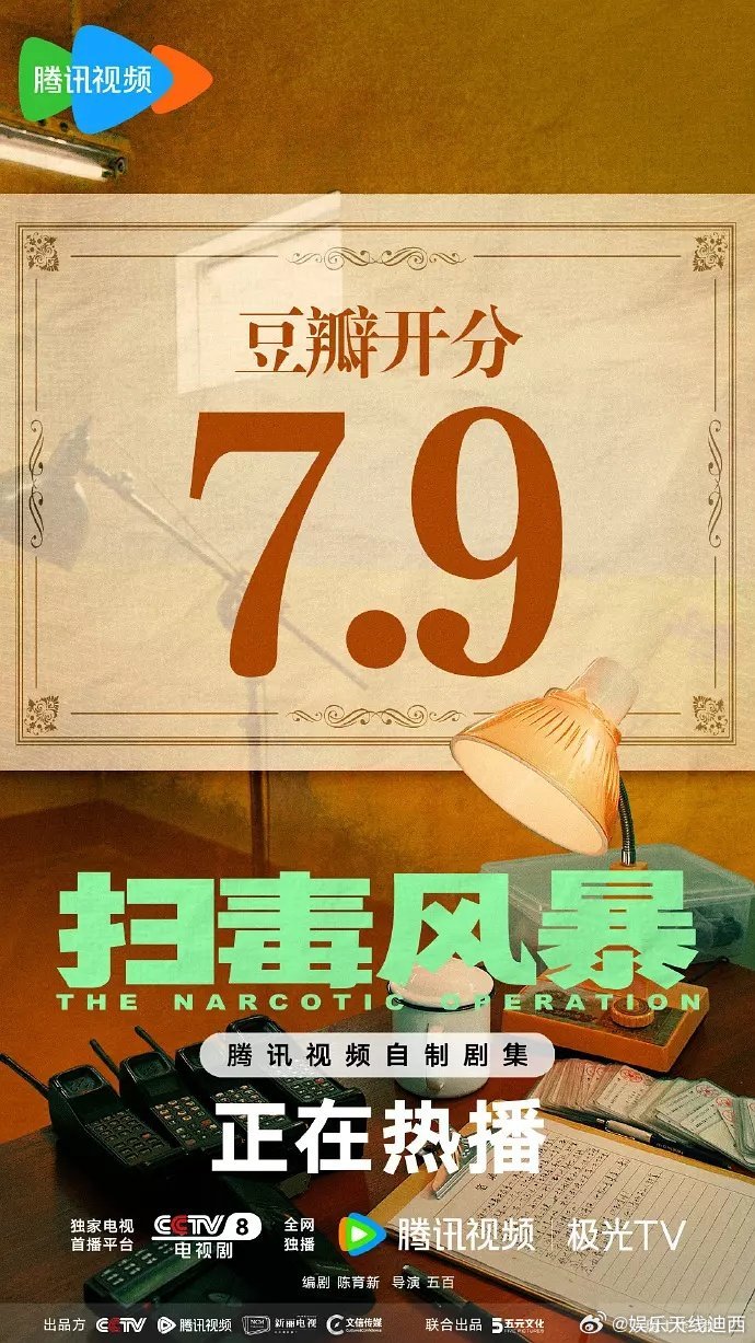 《扫毒风暴》db评分7.9，高了还是低了？ ​​​