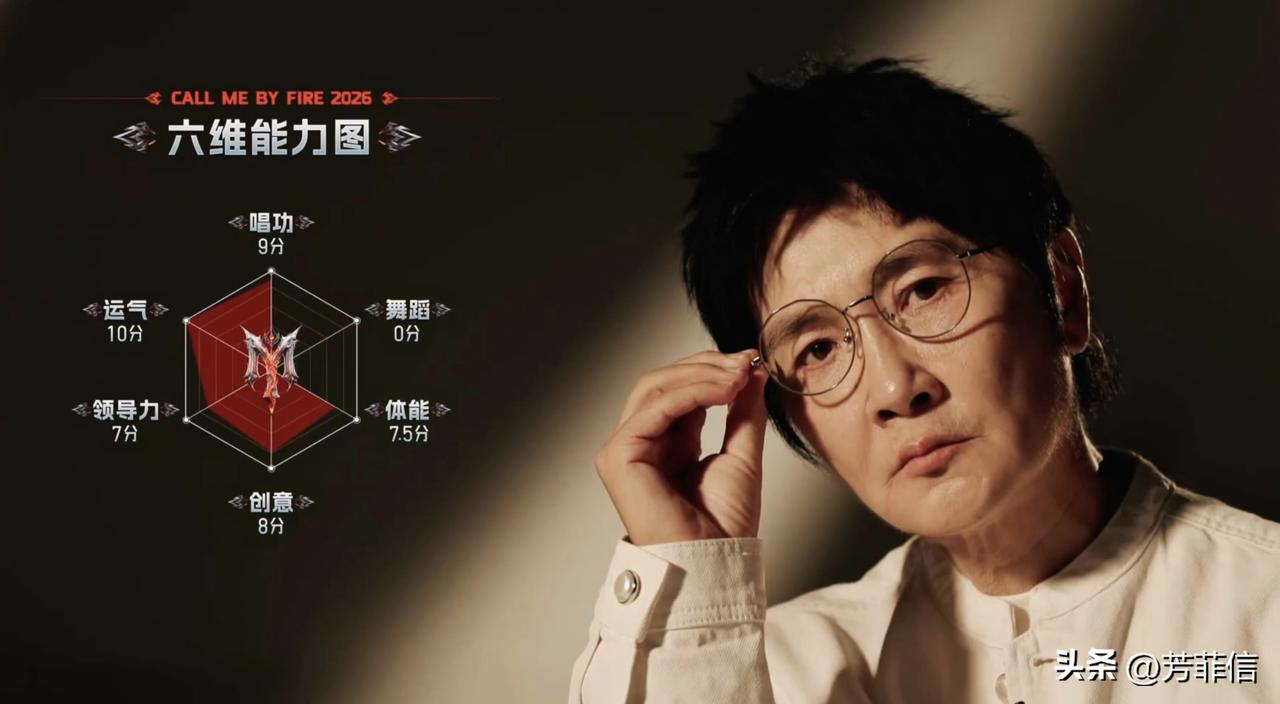 唱功9分、舞蹈0分……孙楠这算是被节目组恶意针对了吧。
什么概念？参加本届《披荆