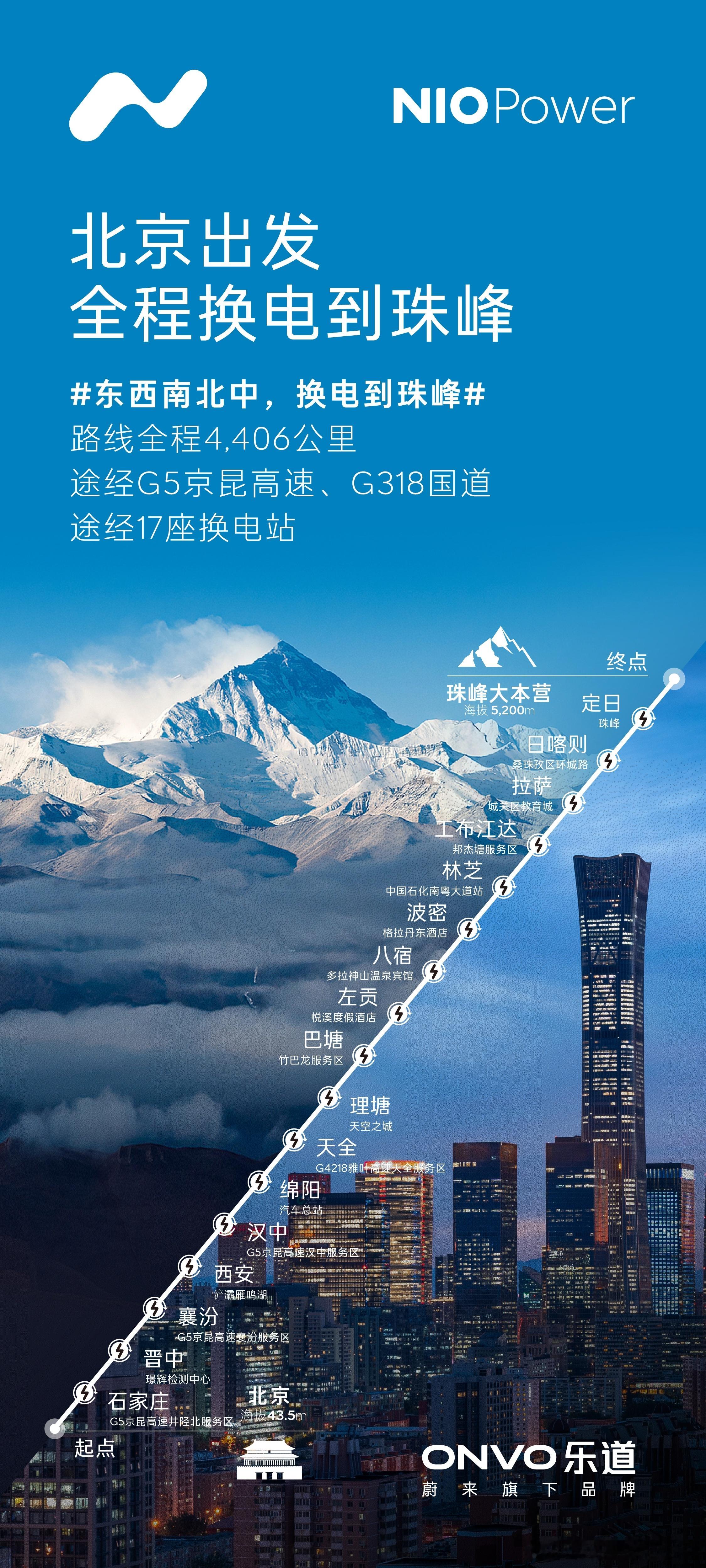 乐道从北京一路换电能到珠峰，蔚来的换电站铺得很给力。蔚来换电去哪都方便 ​​​