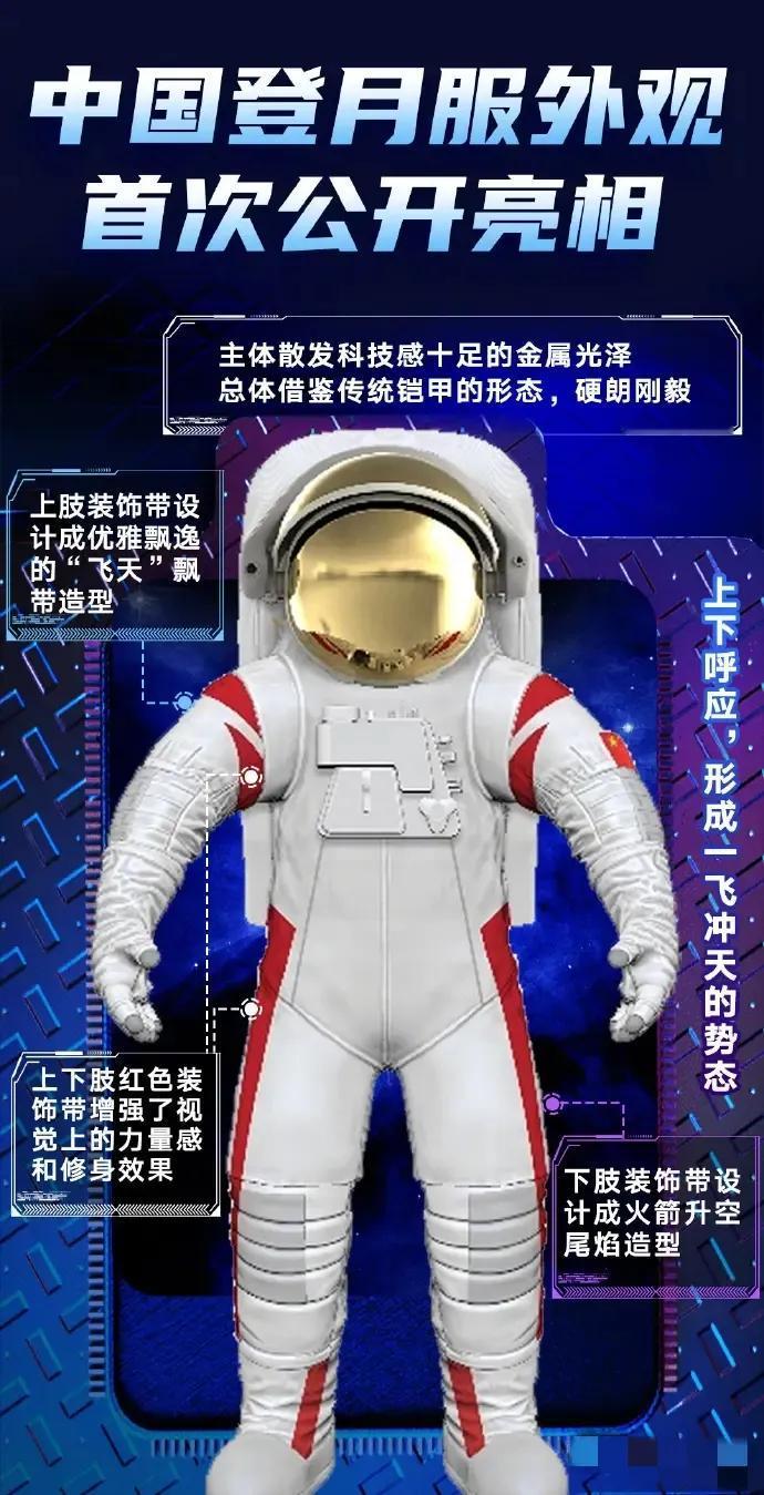 中国登月服的首次亮相引发了广大网友的热烈讨论，大家纷纷给这款国内首创的登月服取名