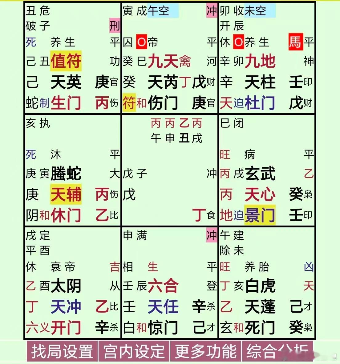 美国财政部紧急下场瓜比较有意思……丙沐浴，临腾蛇，能力衰，只能玩些小把戏糊弄一下