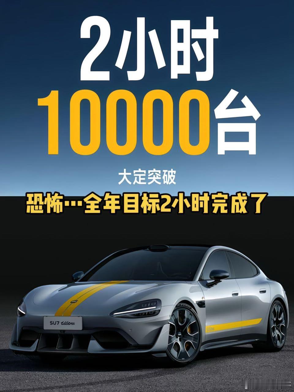 小米SU7Ultra 2小时完成全年销量目标。2小时卖出10000台……这可是五