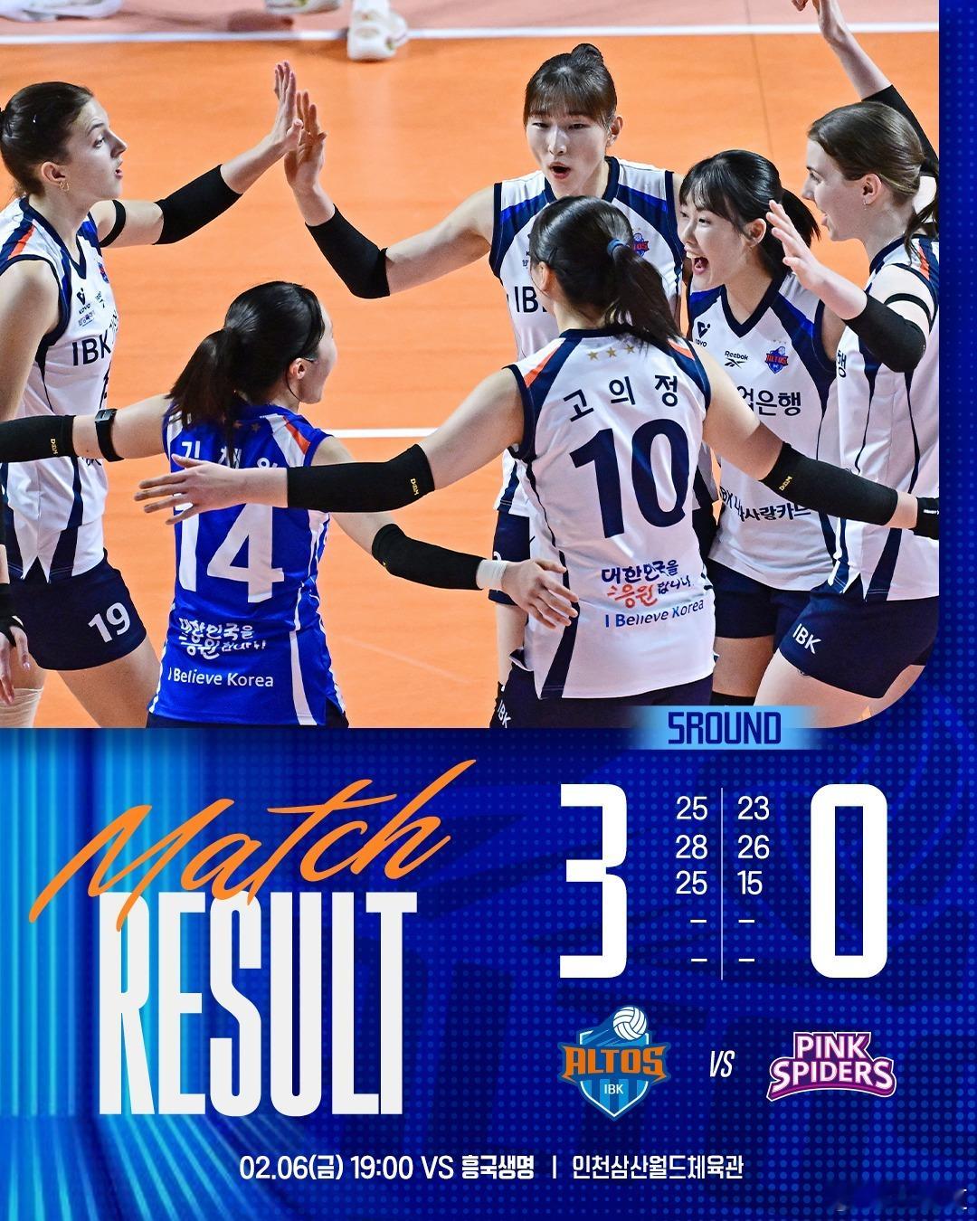 国际排坛动态韩国女排兴国生命 0-3（23-25/26-28/15-25） IB