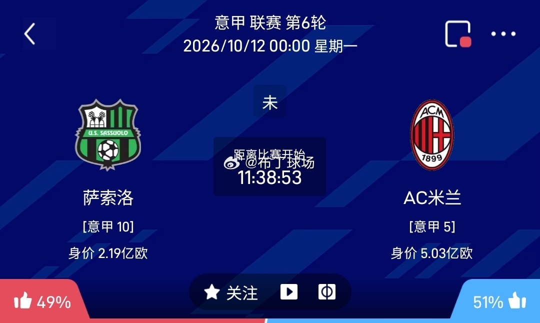 萨索洛 vs AC米兰1.萨索洛（意甲）有利点：全队身价2.19亿欧，主场作战，