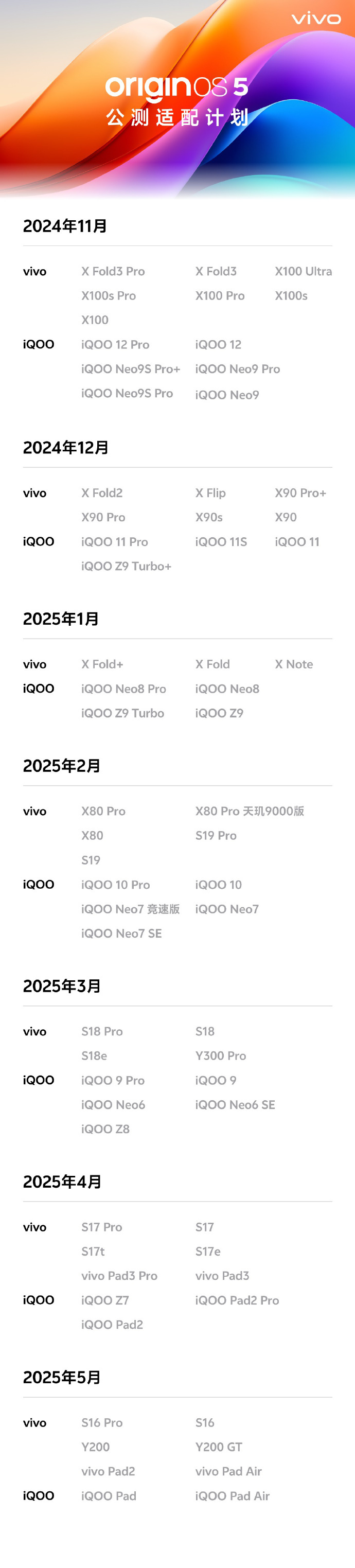 #2024vivo开发者大会# #新机来了# OriginOS 5公测适配计划：