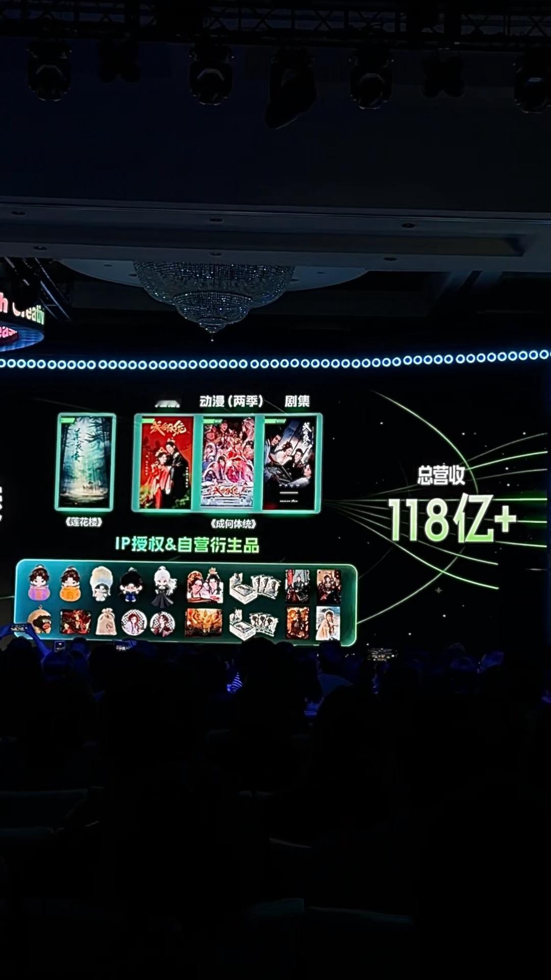 爱奇艺顶级ip狂揽118亿，成毅莲花楼太🐮了！ 