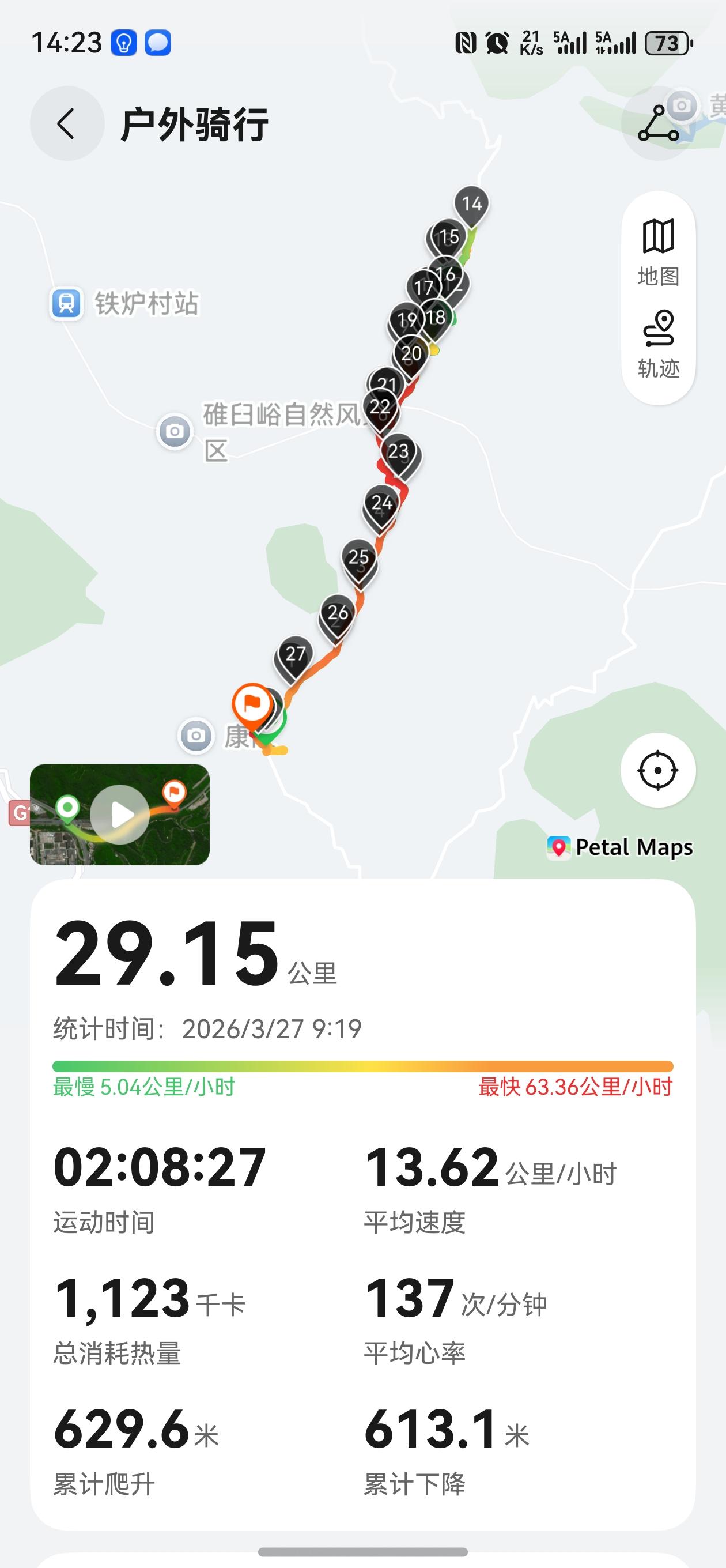 老夫聊发少年狂，昨天骑行居然上了延庆解字石，不慌不忙，一路慢摇。世上事皆如此，只