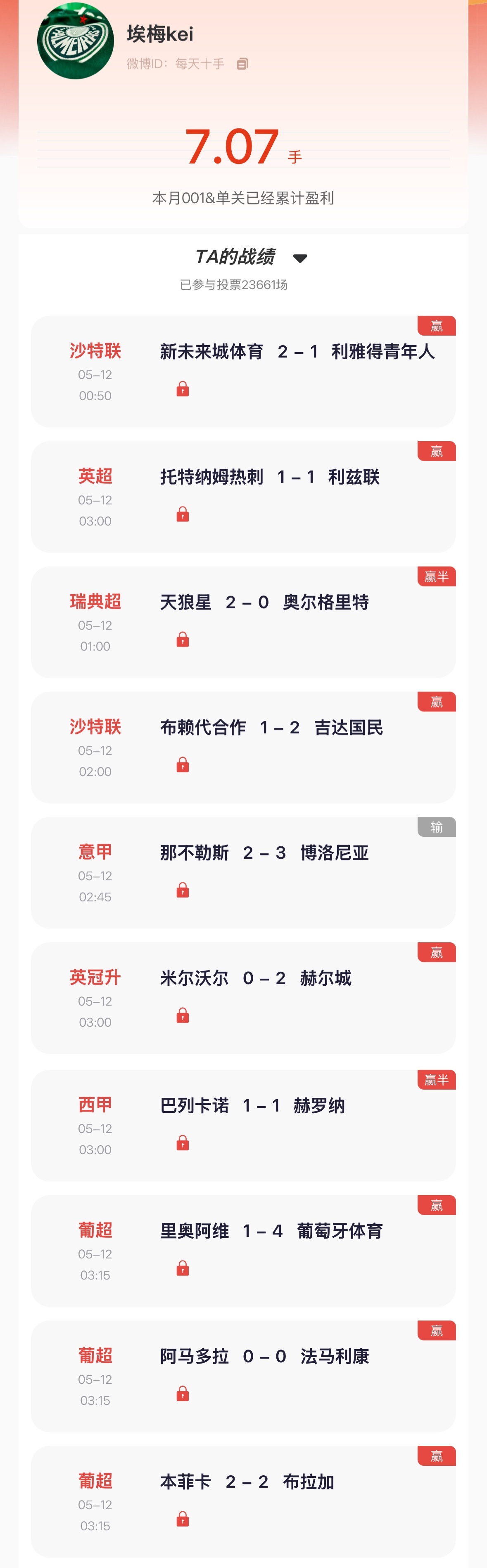 “猜球“去年月冠昨日001及单关2连红，竞彩10中9！去年季冠昨日葡超、沙特联5