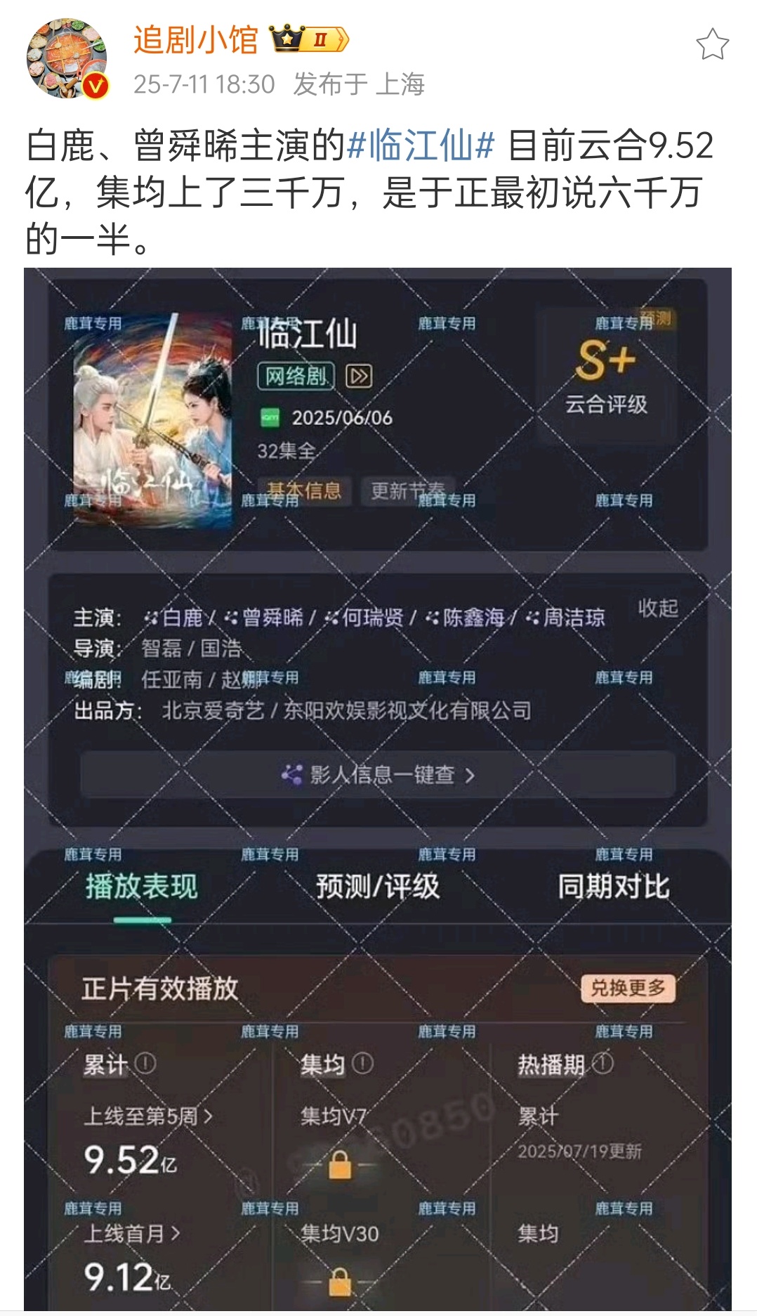 临江仙的热播期过了没有？这几天在云合榜单上还看到这剧，真够长的 ​​​
