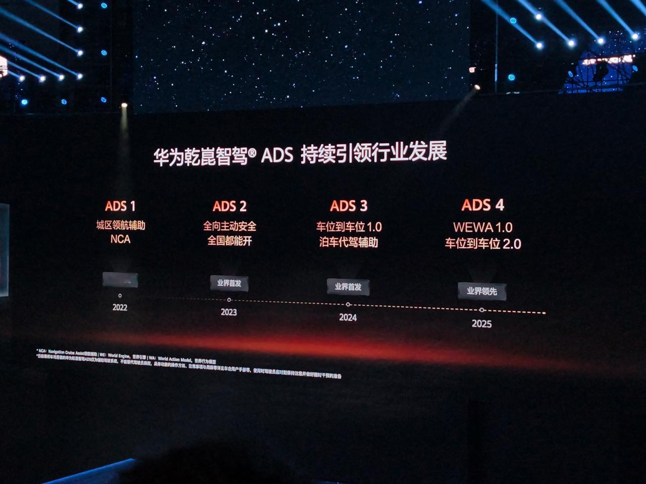 靳玉志:华为乾崑智驾，不是第一梯队，是第一（不带定语）。