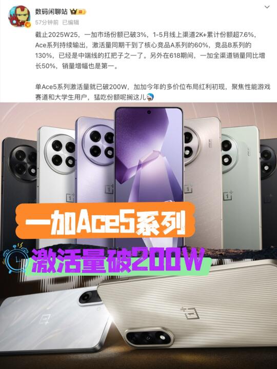 牛啊！一加Ace5系列激活量破200W了
