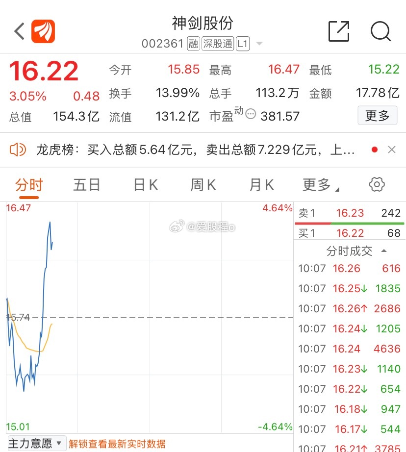 大长腿要来了吗