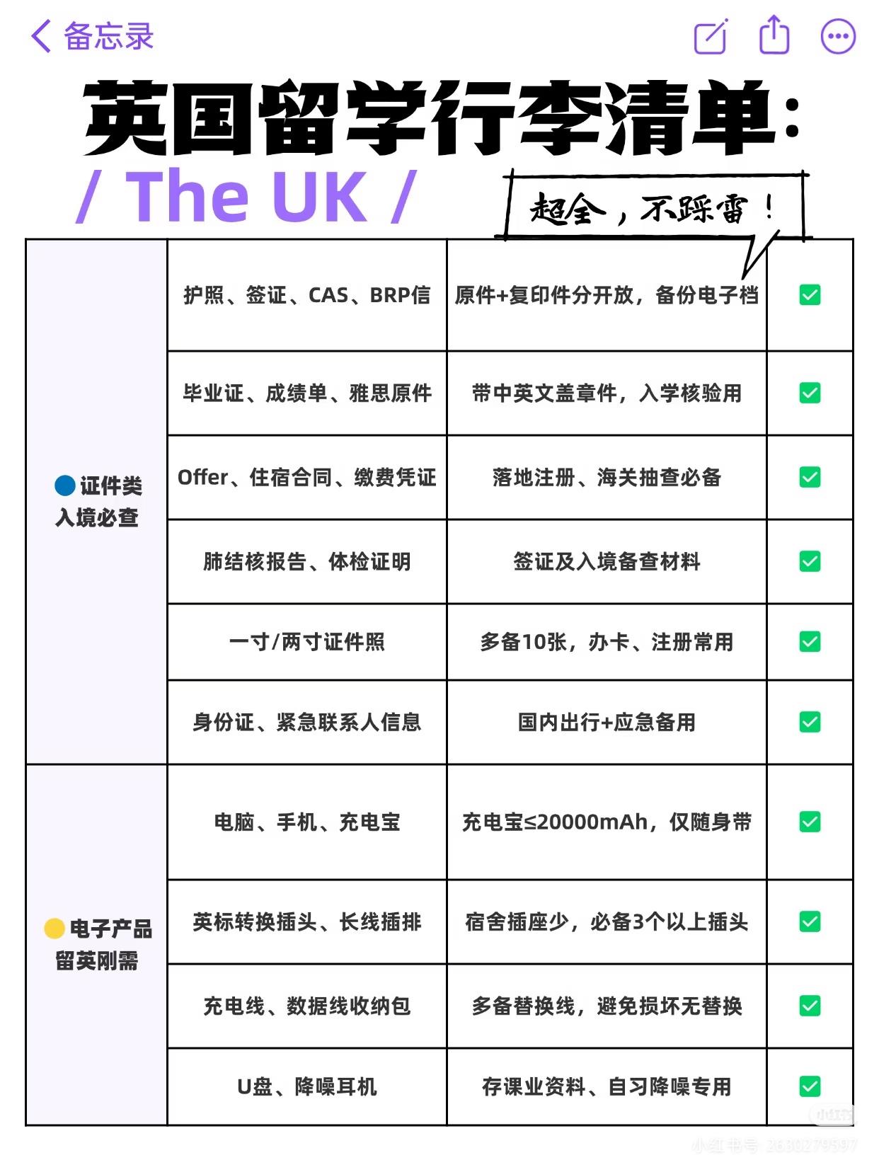 英国留学行李清单